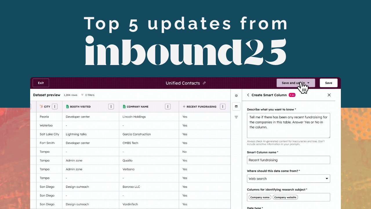 The Top 5 Product Announcements from INBOUND25