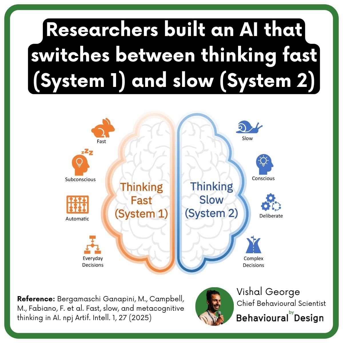 🧠 Prompt That Teaches AI When to Think Again