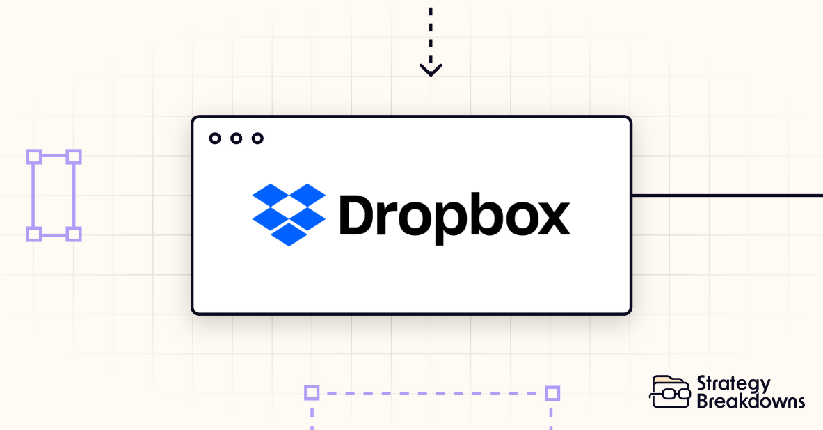🎯 The legendary Dropbox referral program
