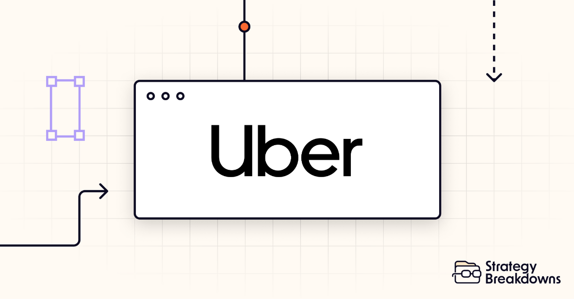 🎯 Uber’s Shopping Spree