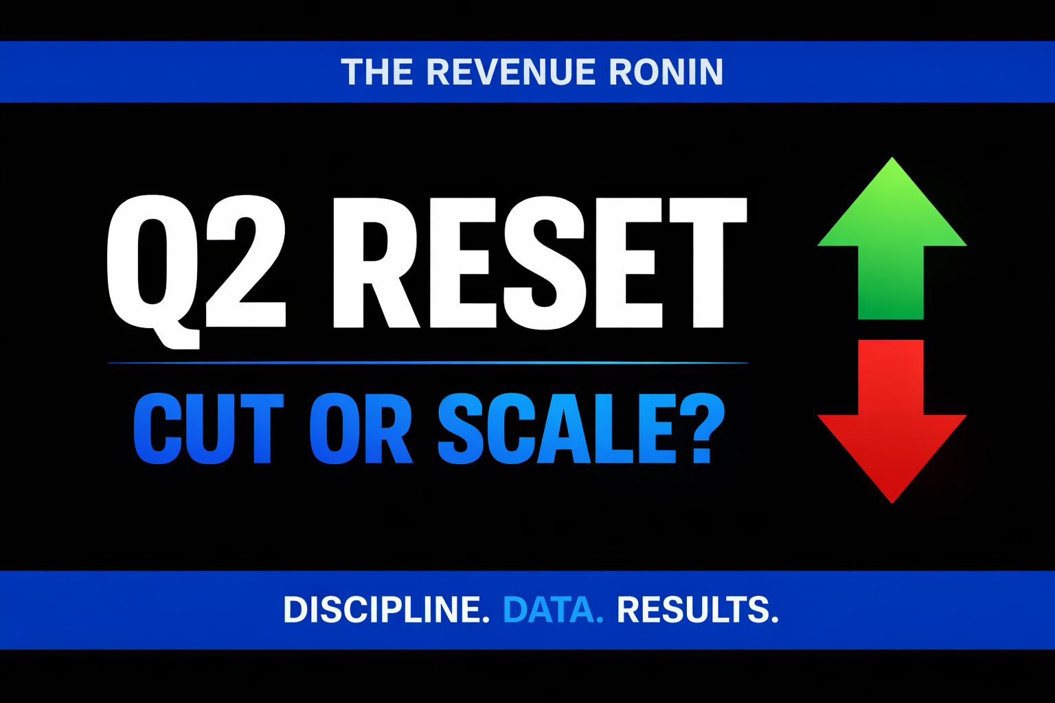 Cut it or scale it? Your Q2 answer matters.