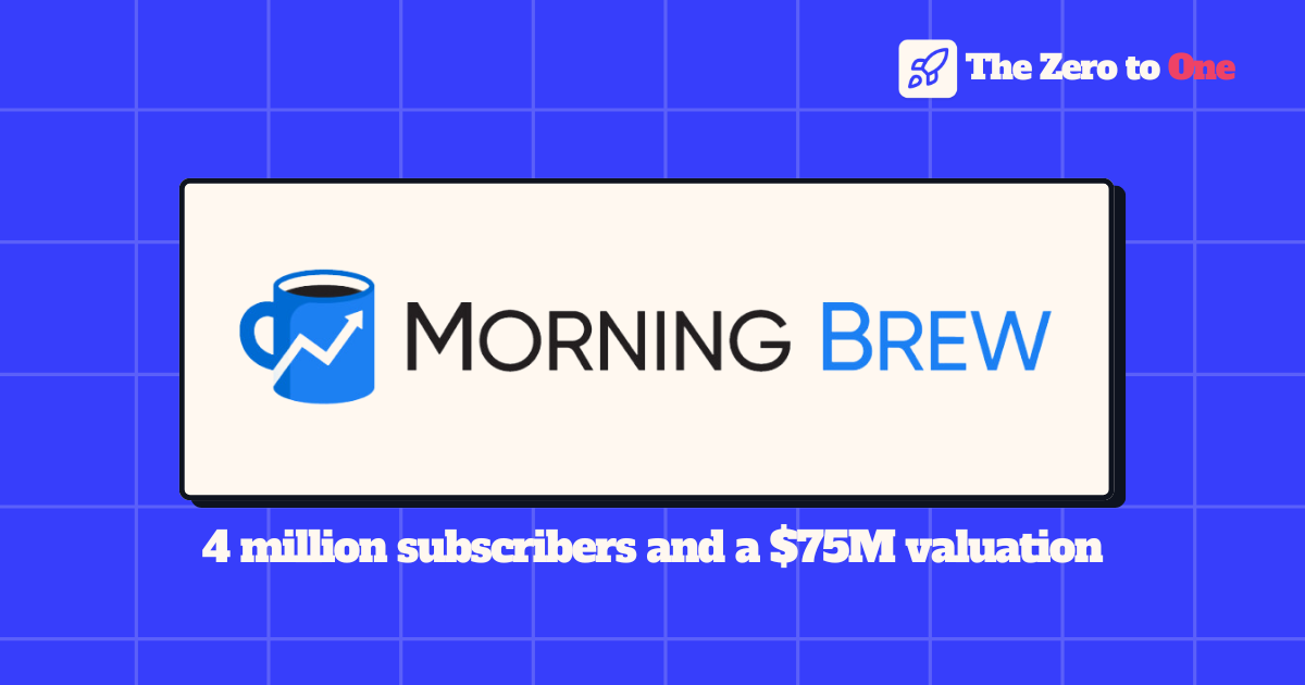 How Morning Brew grew from 0 to over 4 million subscribers