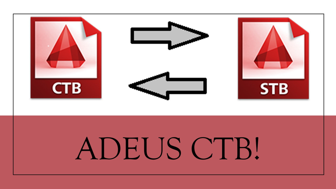 O AutoCAD deixou de usar CTB