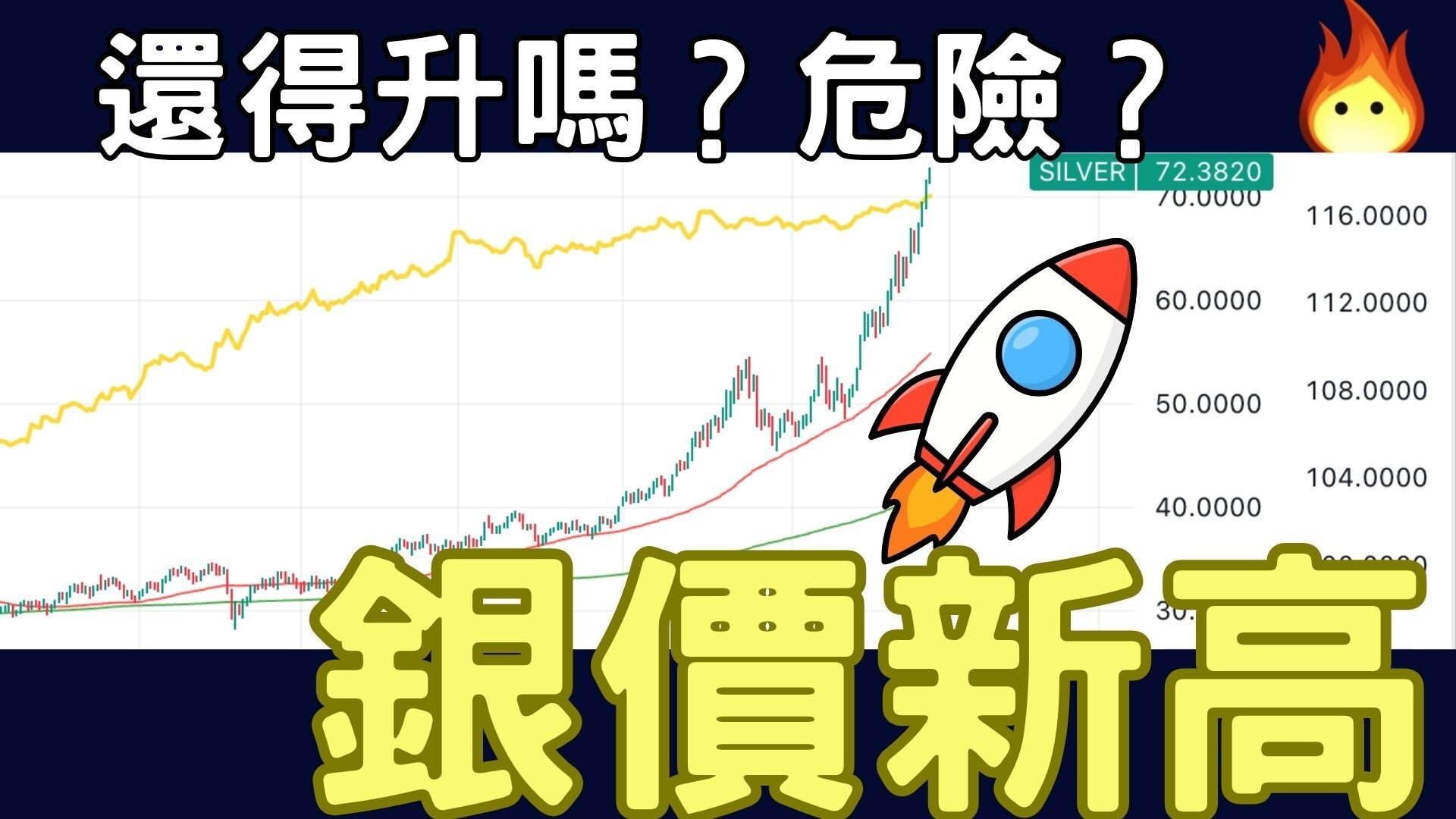 🔥銀價創新高 $70(下) 有危定有機?現金為王?😍 