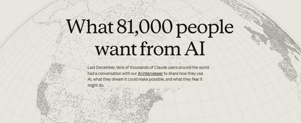 Mitä 81 000 ihmistä oikeasti haluaa tekoälyltä