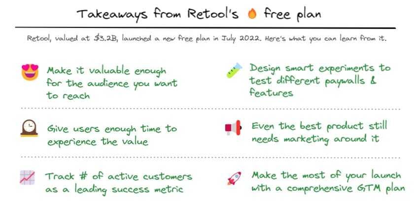Inside Retool’s new free plan 💰