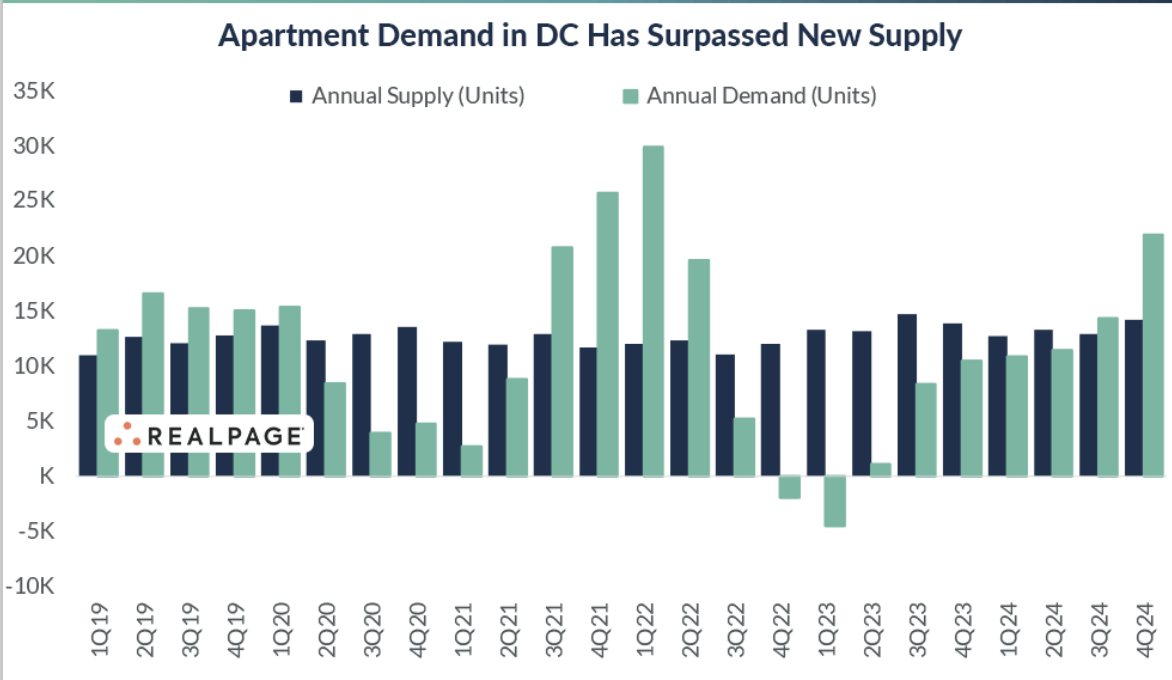10 Cheapest Places to Live in Michigan [2025]