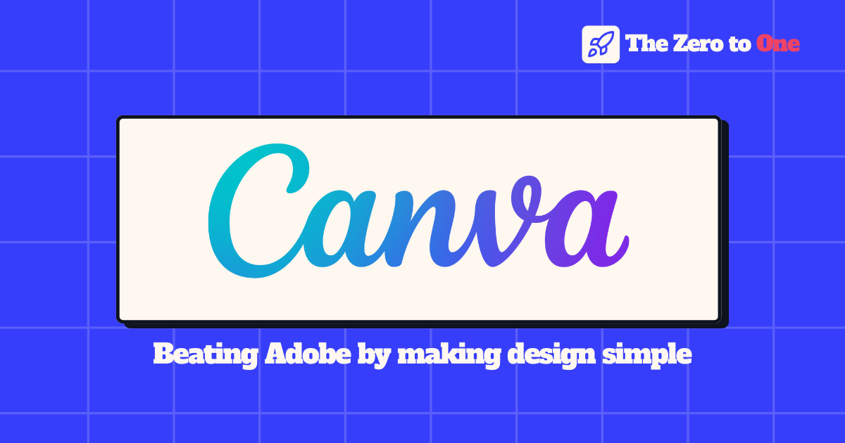 How Canva Became a Design Giant by Keeping Everything Simple