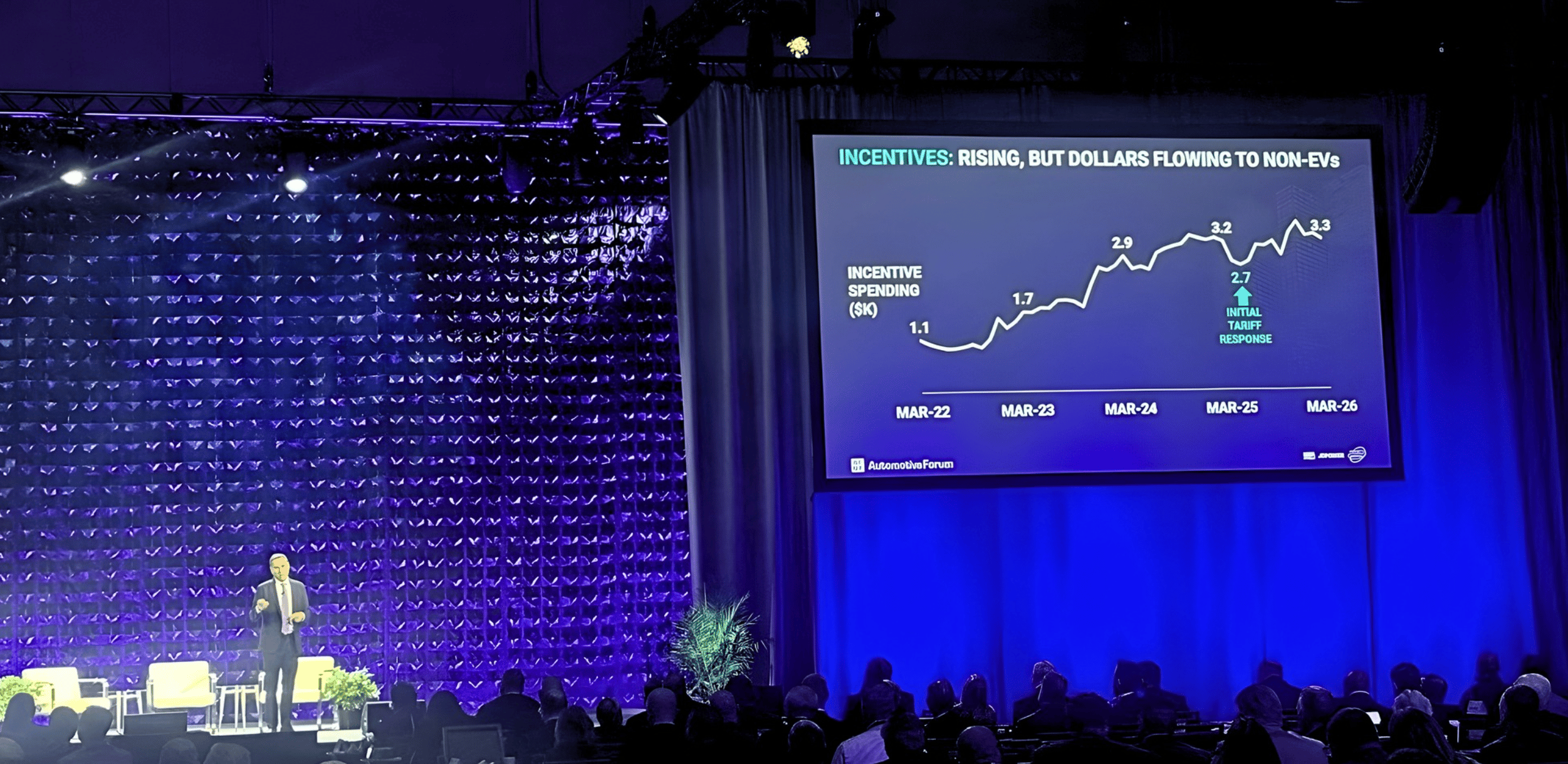 The Themes That Defined NYAF