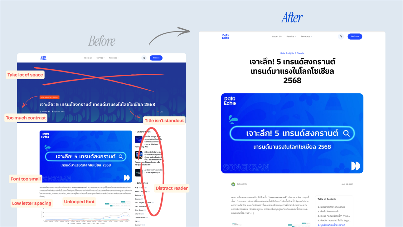 People Won't Read If It's NOT Visually Comfortable