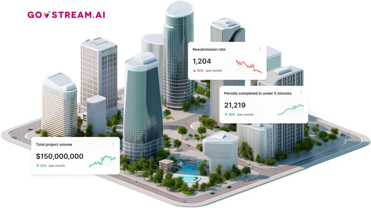 Govstream.ai Raises $3.6M to Fix Slow City Permits with AI Technology