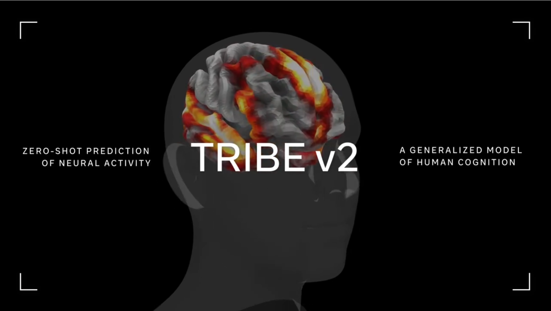 Meta crea una IA que imita al cerebro humano 🧠