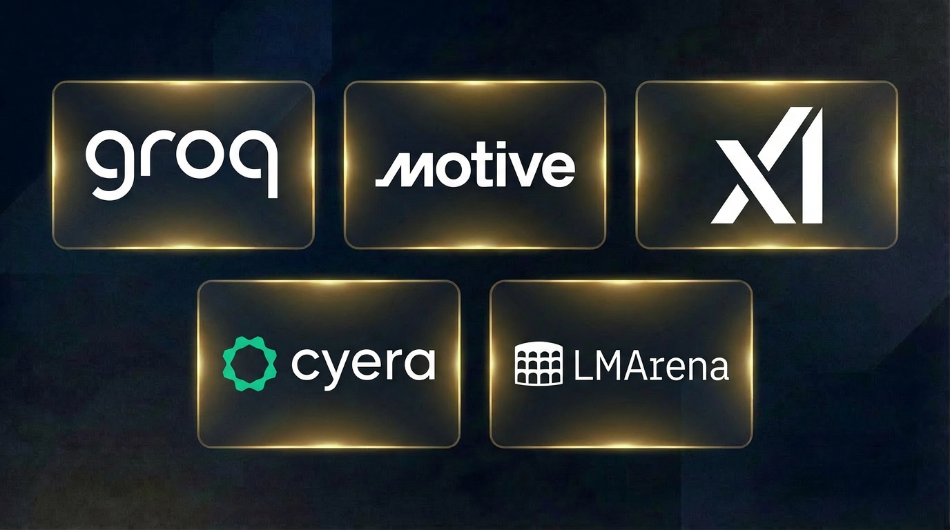 1.9.26 - Top Founders of the Week