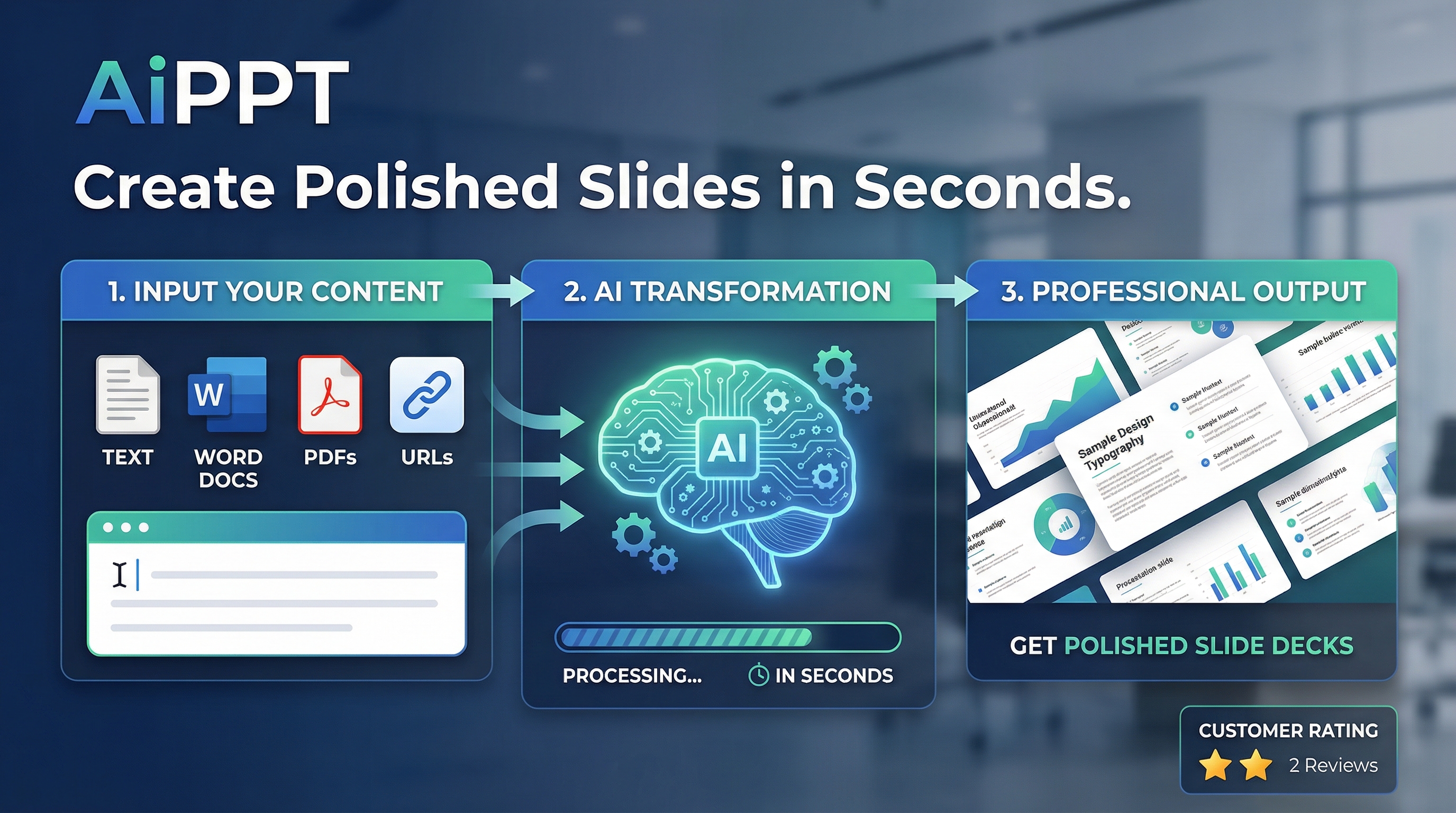 AiPPT: Create Polished Slides in Seconds – Turn Text, Word, PDFs, and URLs into Professional Slide Decks with AI – My AppSumo Review