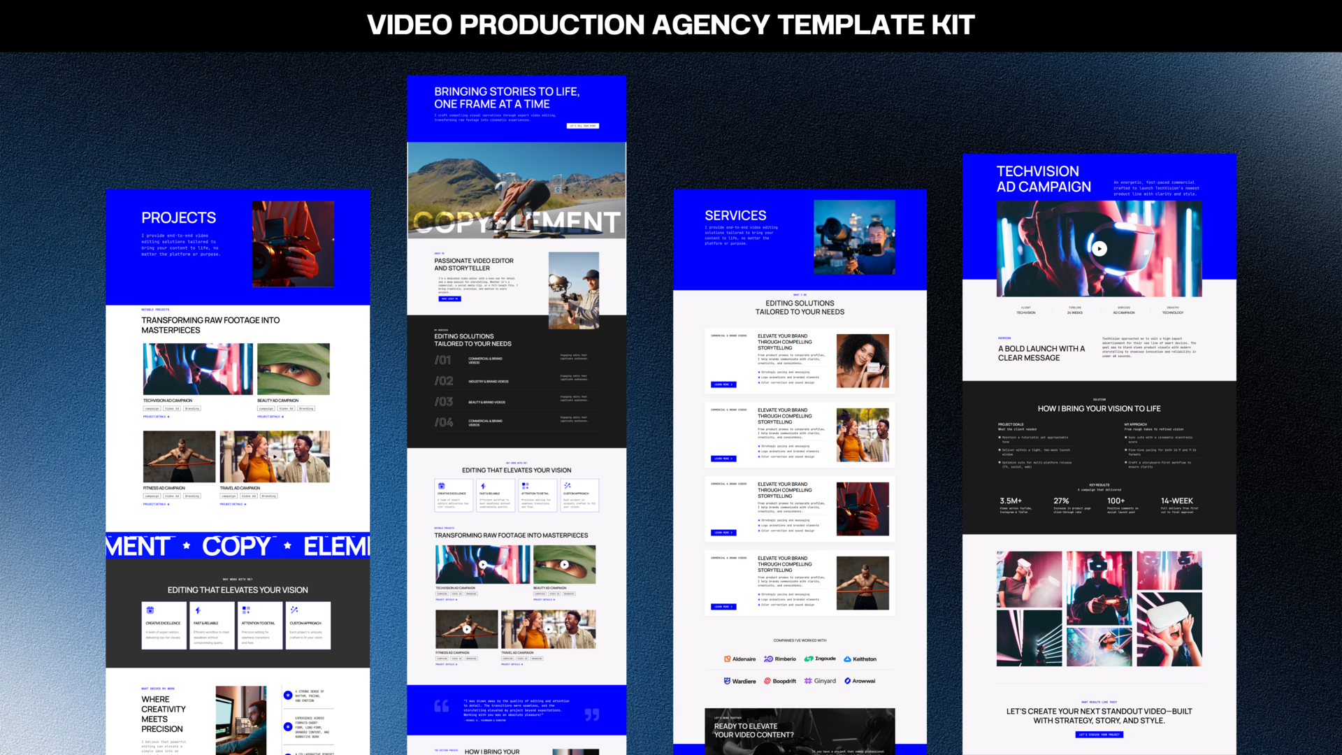 Video Production Kit + Surprise Coming Tomorrow