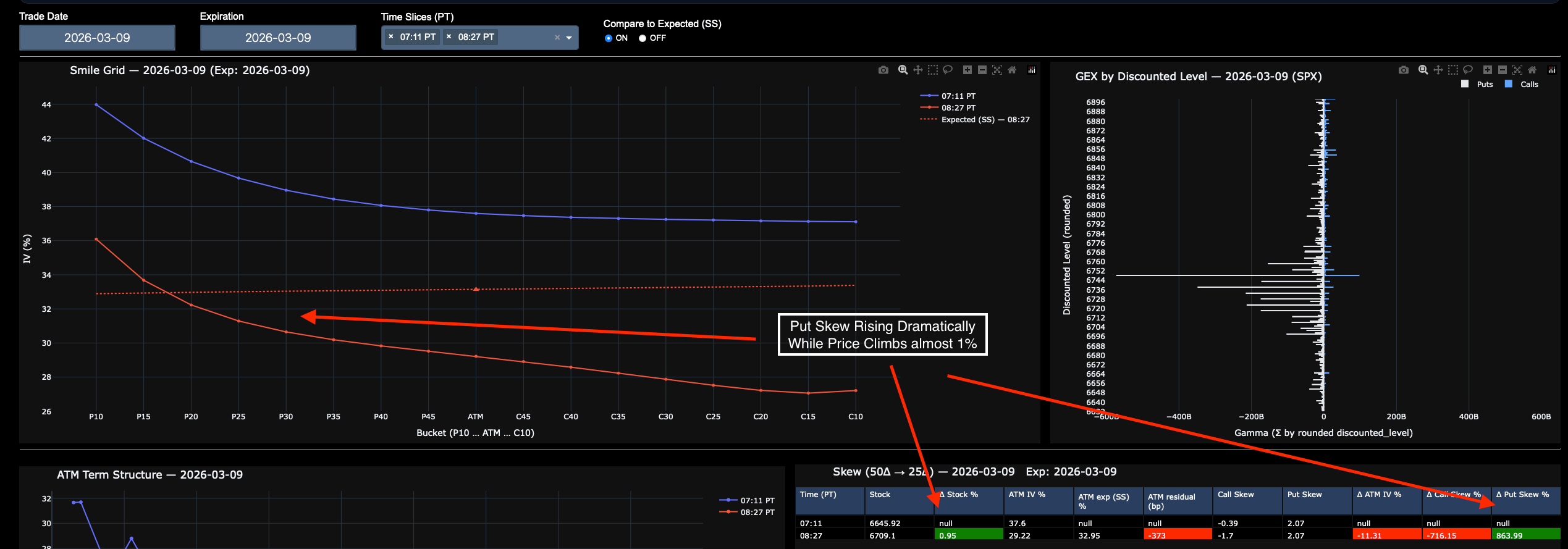 Trade Setup – March 9, 2026