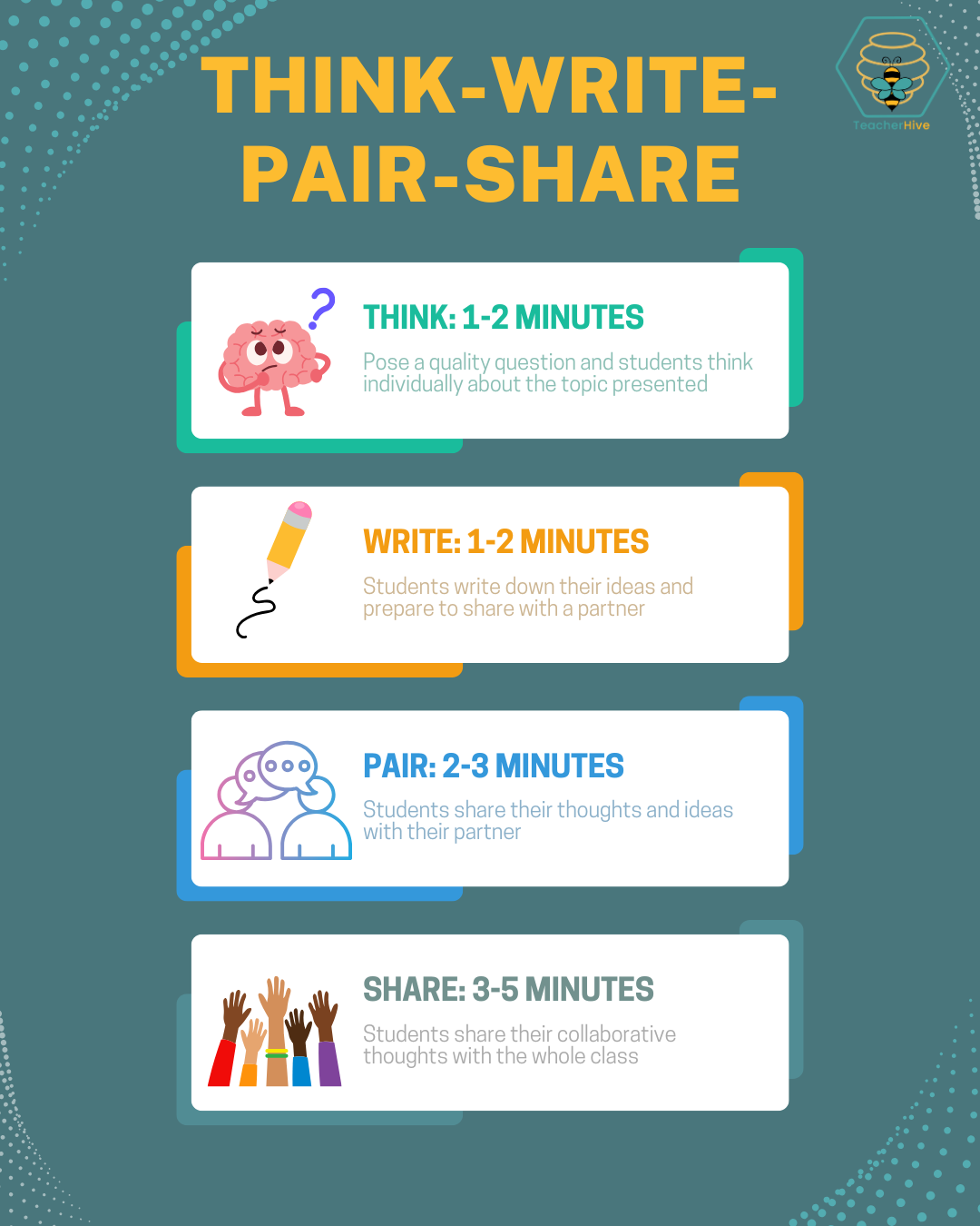The 5-Minute Teaching Win That Gets 100% Participation