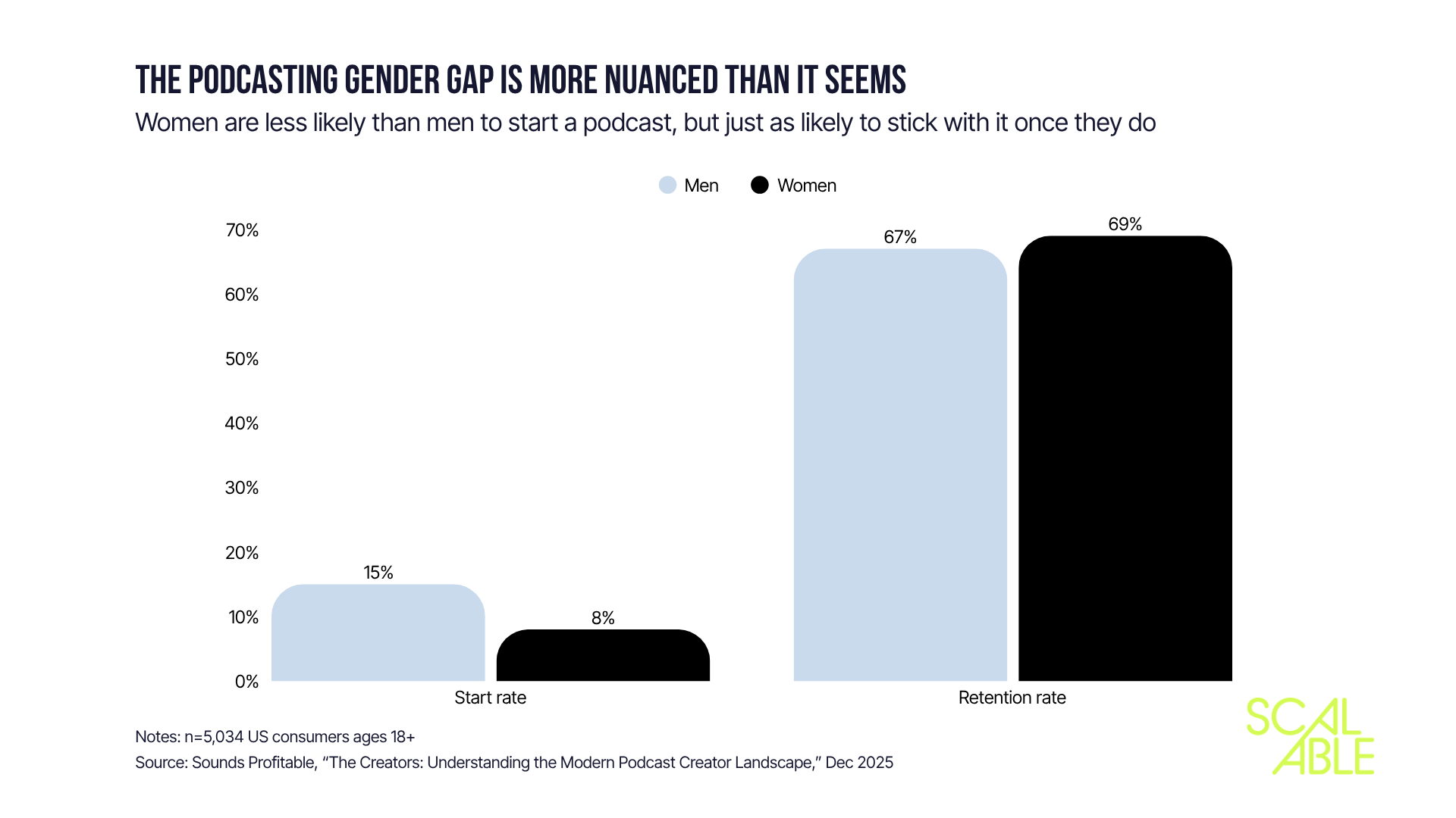 A Podcast Reckoning is Here