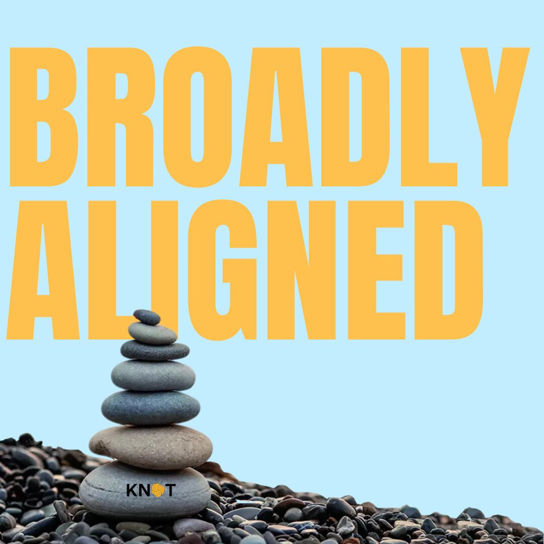 Aligning Chaos: How to Make OKRs Work at Every Level of Your Organization