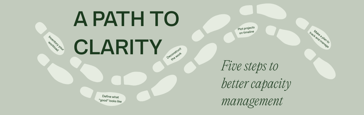 DESIGNING FOR BANDWIDTH: PROACTIVE CAPACITY PLANNING TO AVOID BURNOUT