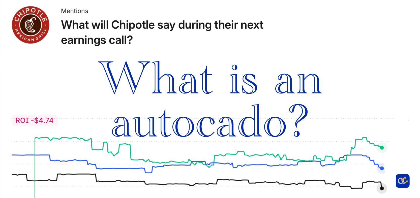Chipotle Earnings Mention Markets: Potential Mispricings on Big Burrito