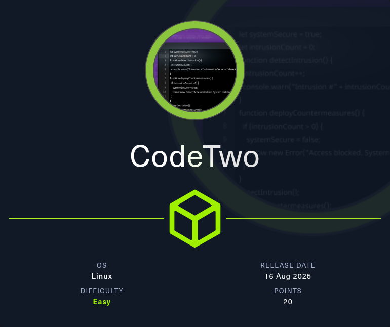 CodeTwo Machine | HackTheBox