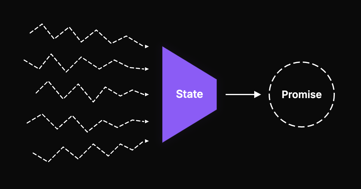 Signals Are Not Guarantees
