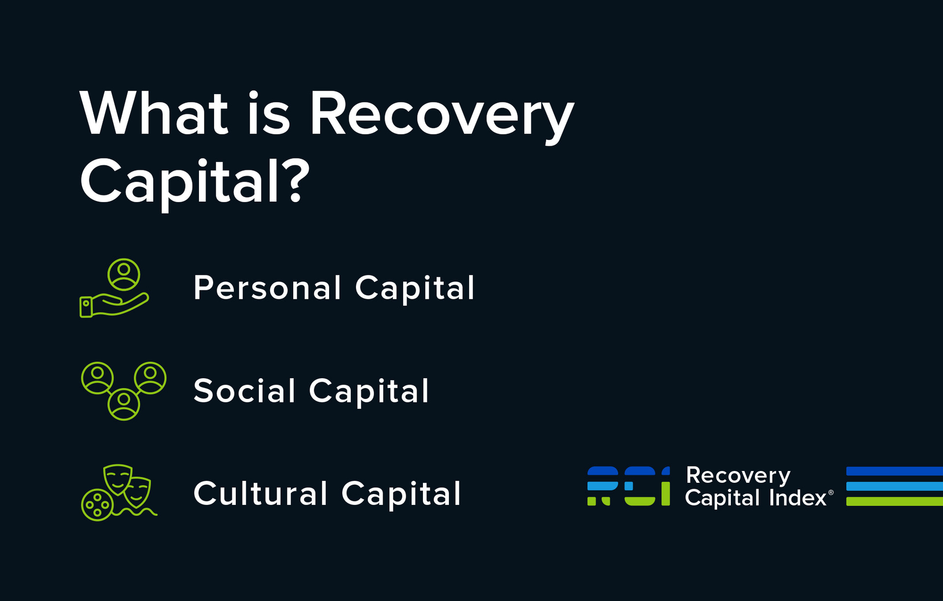 What is Recovery Capital?