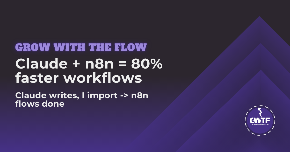 Claude + n8n = 80% faster workflows