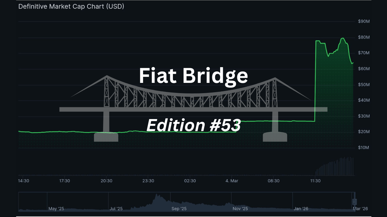 Crypto Holds Flat as AI Agents Choose Bitcoin