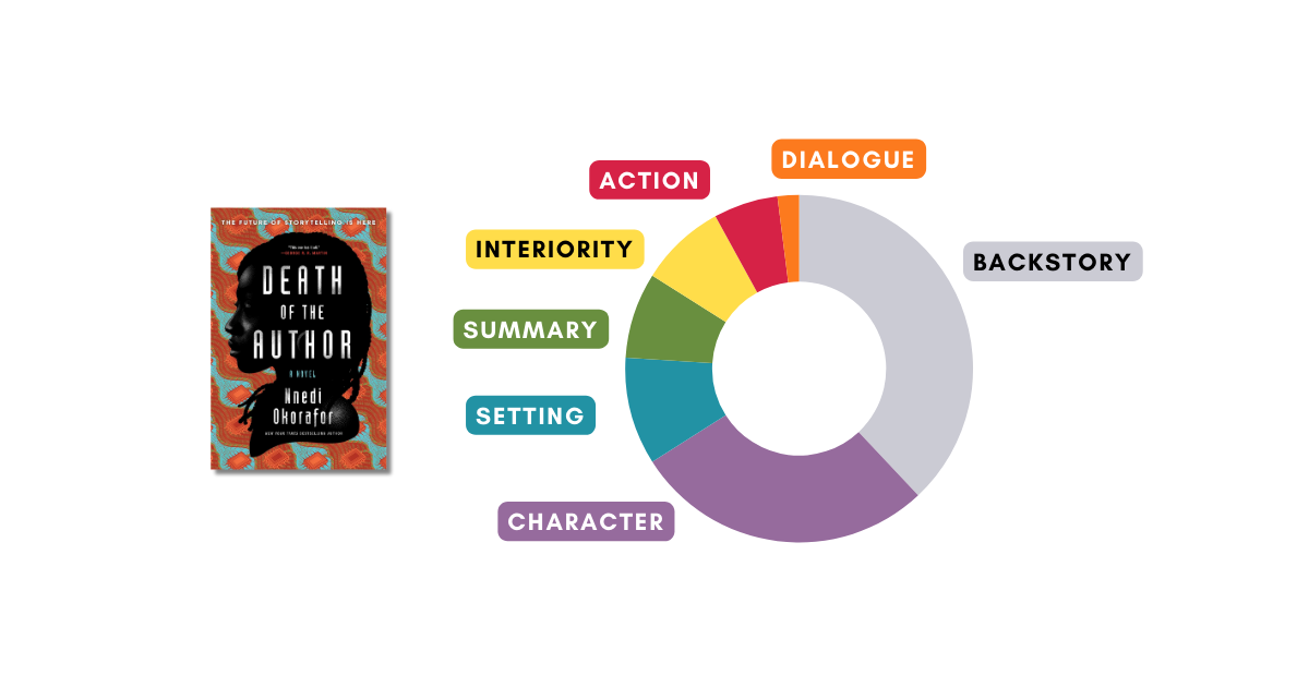 Worldbuilding in Death of the Author by Nnedi Okorafor