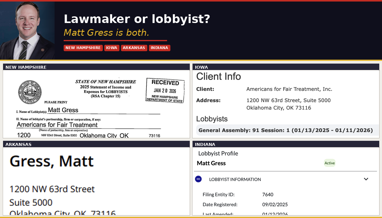 Lawmaker or lobbyist? Matt Gress is both 