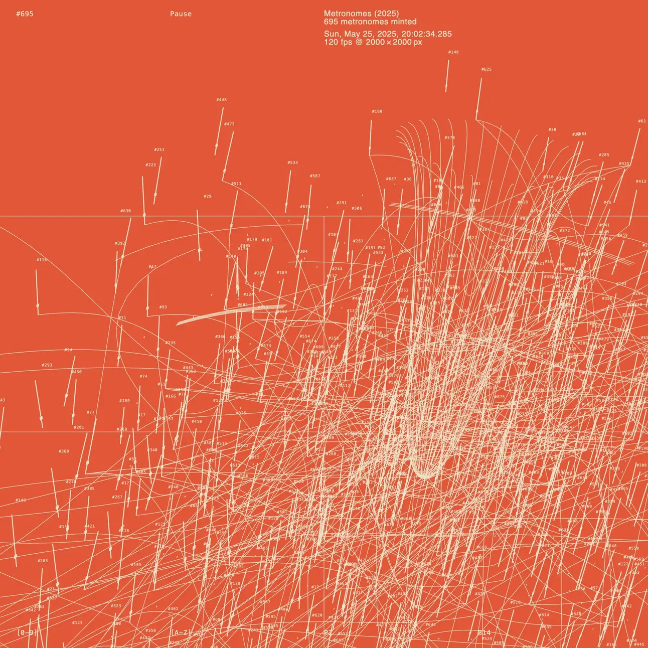 Symphony for n Metronomes