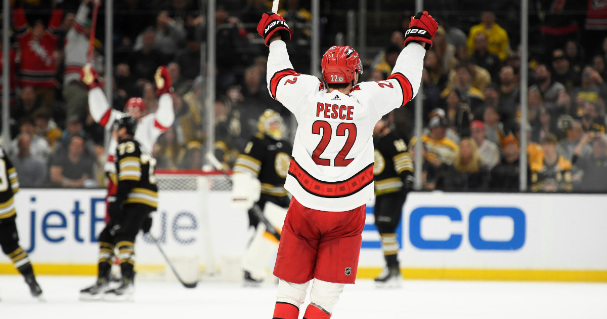 Labar: NHL Free Agency from the Fans’ Point of View