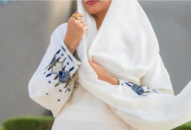 Abaya Market: Risks and Opportunities