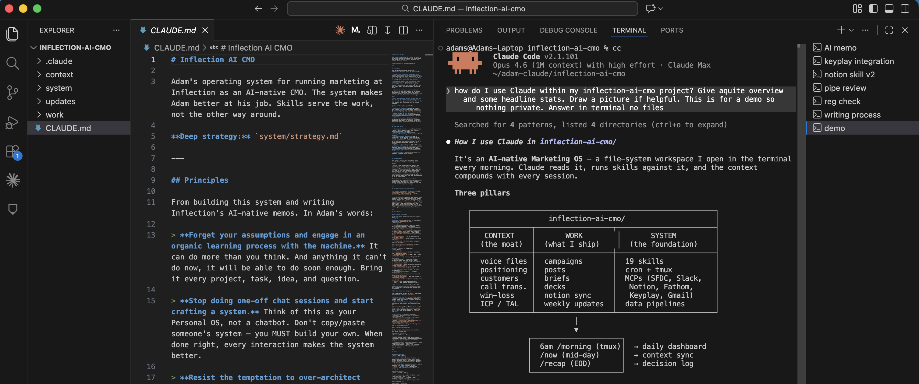 My New CMO Job (fully AI-pilled)