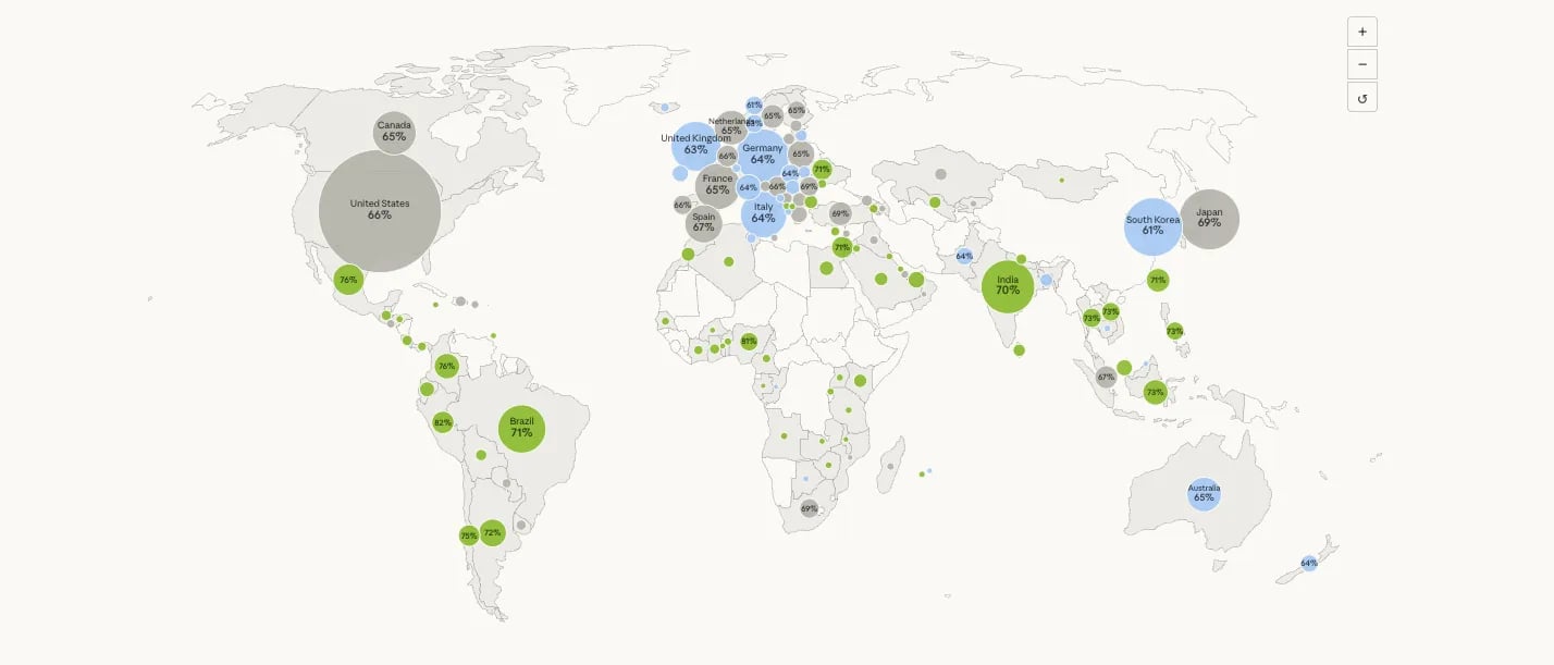 😱 ¿Qué te da miedo de la IA? Claude se lo preguntó a 81.000 personas