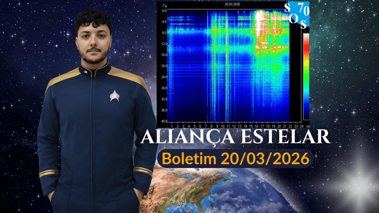 Boletim da Terra – 20/03/2026