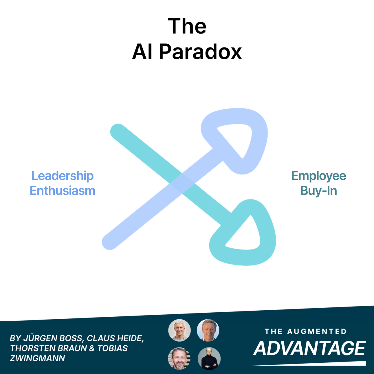 The AI Paradox: Why Technology Alone Won’t Transform Your Business
