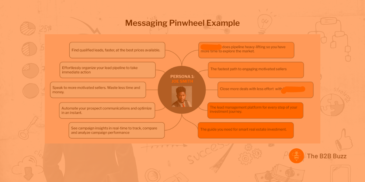 3 Keys to Orchestrate Demand Generation for Excellence