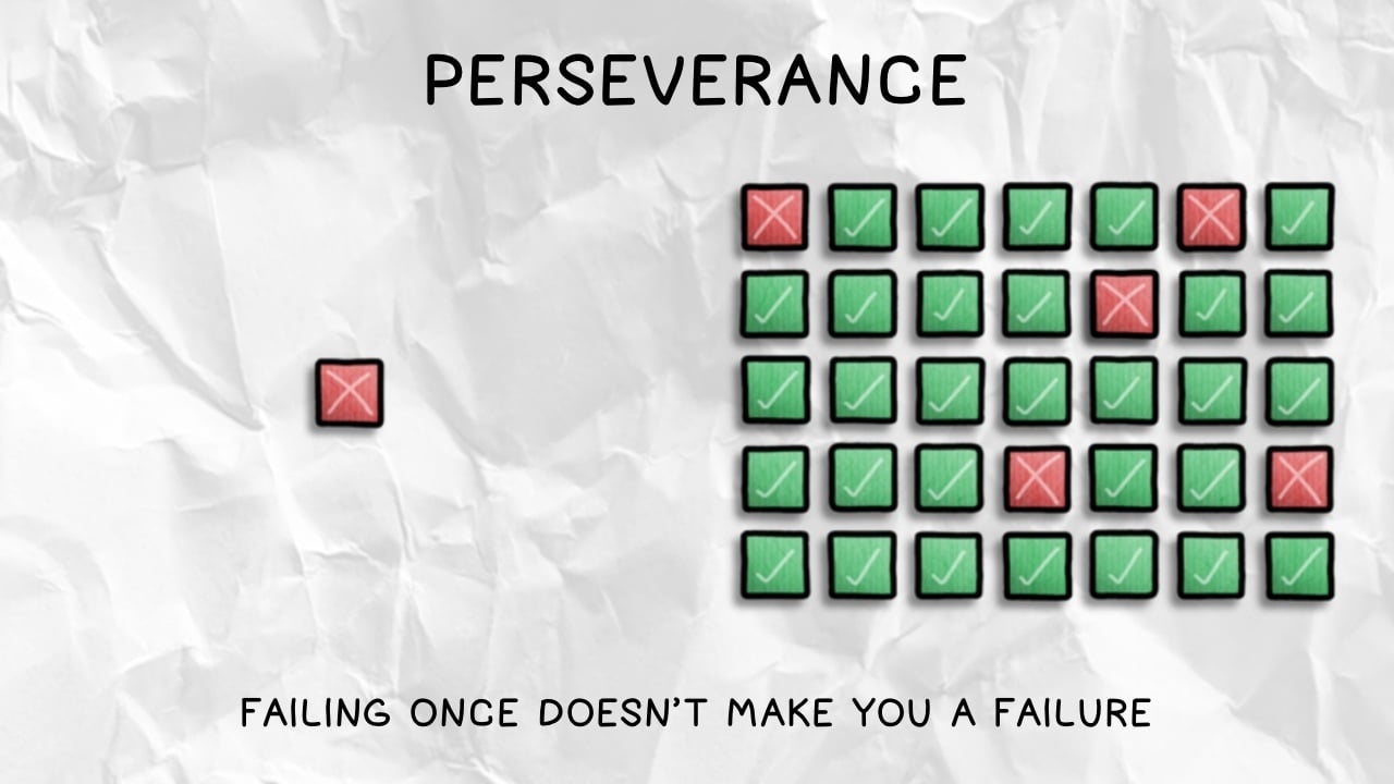 Perseverance – Journal Even When You Don’t Feel Like It