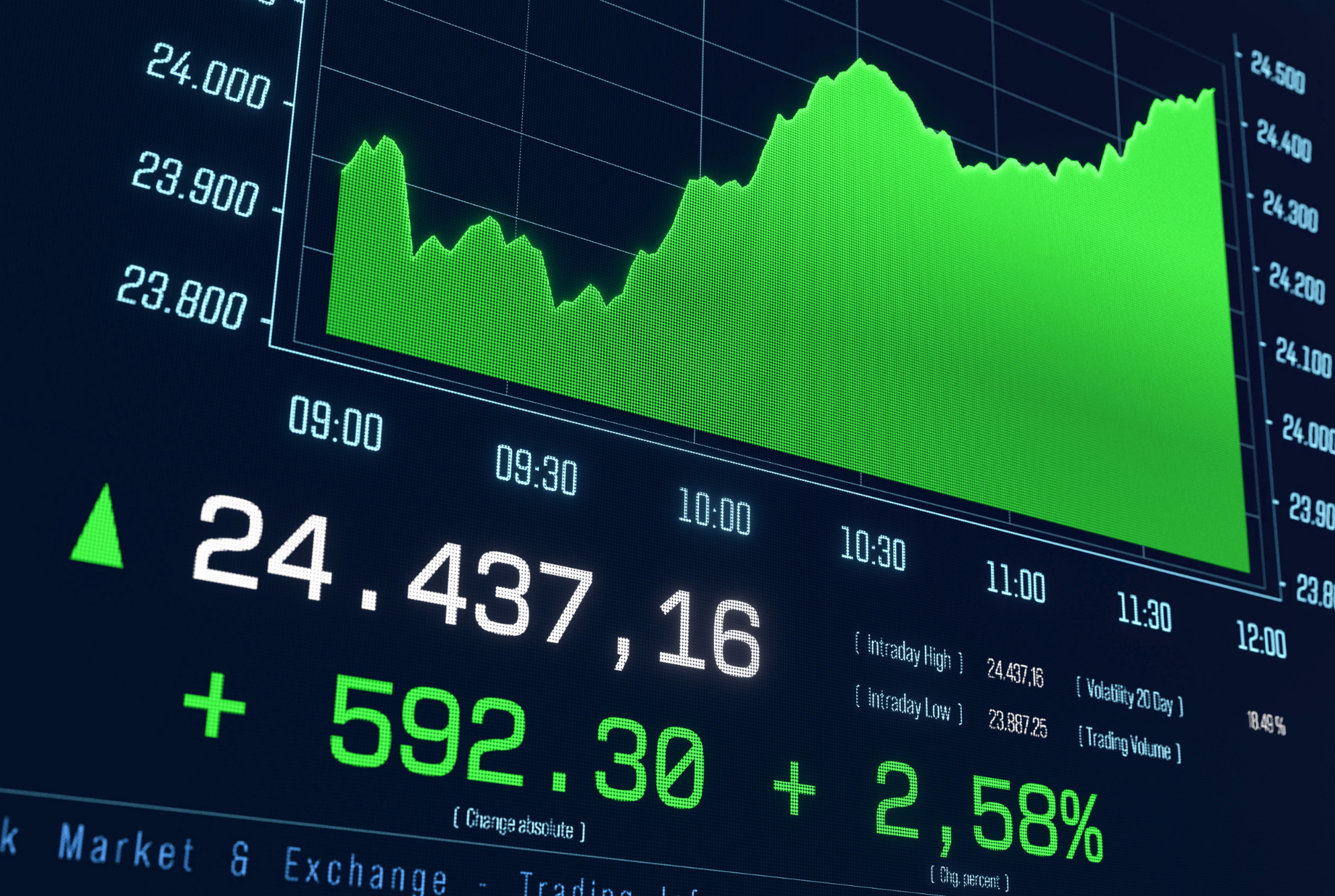 S&P 500 Flirts With All-Time High as Iran Talks Revive Risk Appetite