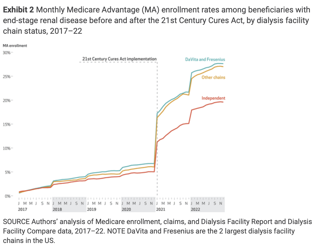 Weekly Health Policy Briefing 12/11/2025
