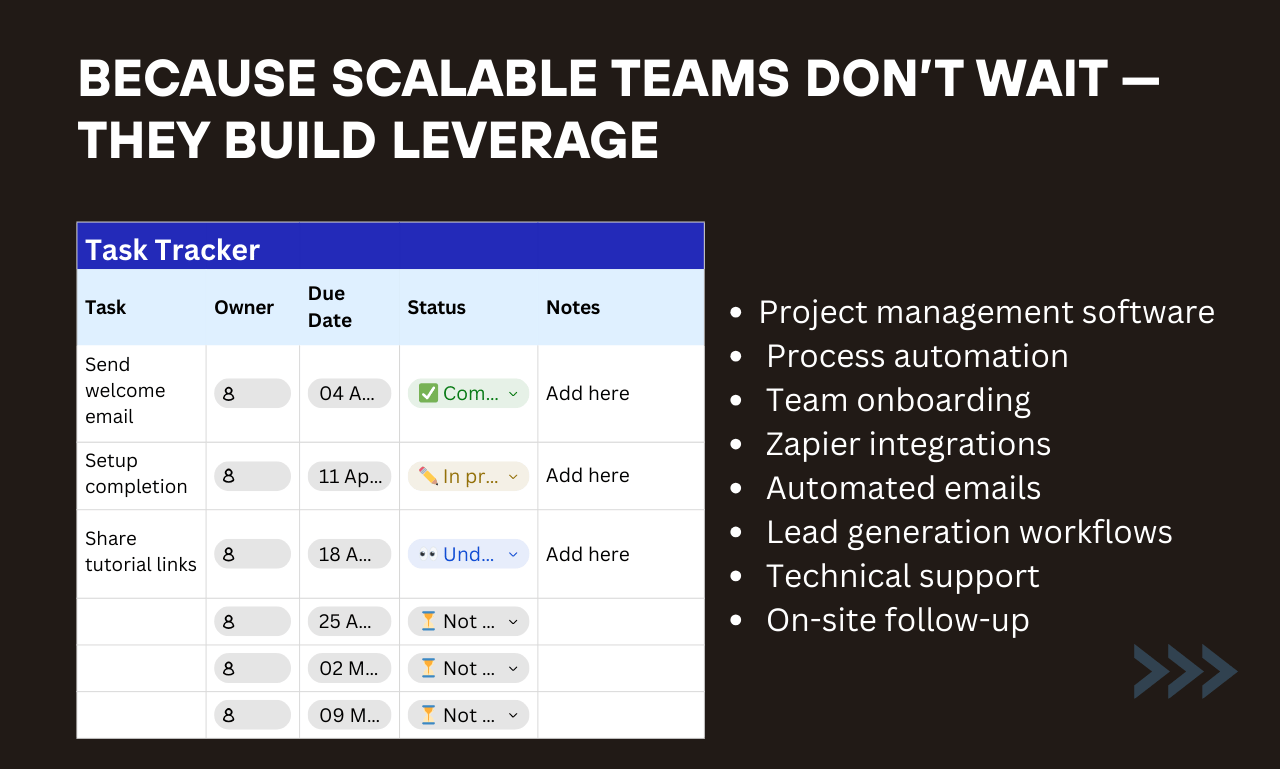 The Operator’s Edge — Systems, Scale & Strategic Leverage