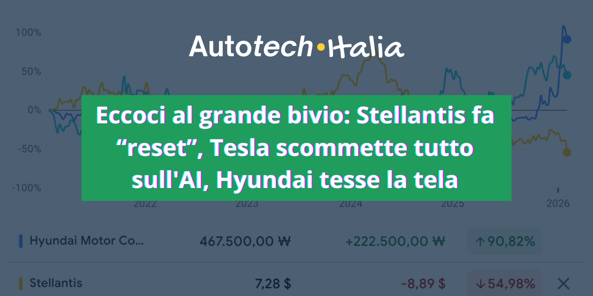 Eccoci al grande bivio: Stellantis fa “reset”, Tesla scommette tutto sull'AI, Hyundai tesse la tela
