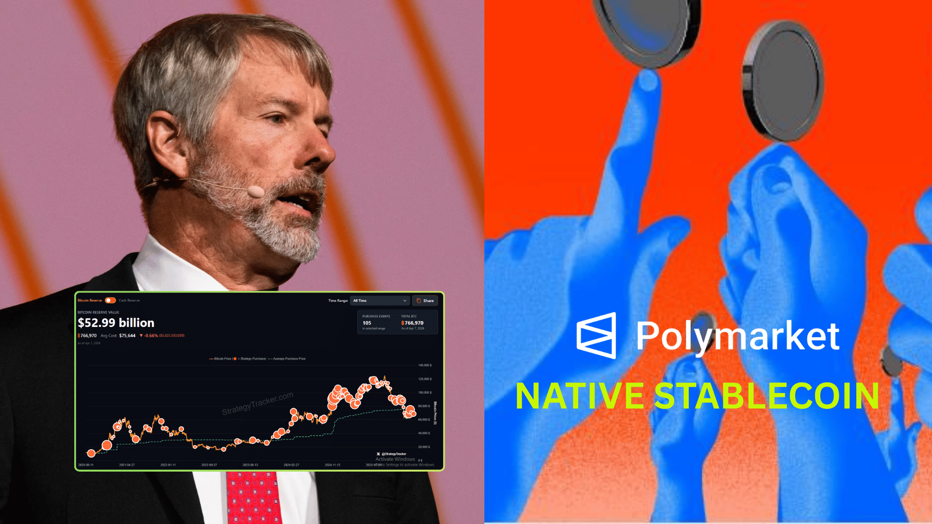 😬 You're not as rekt as Saylor