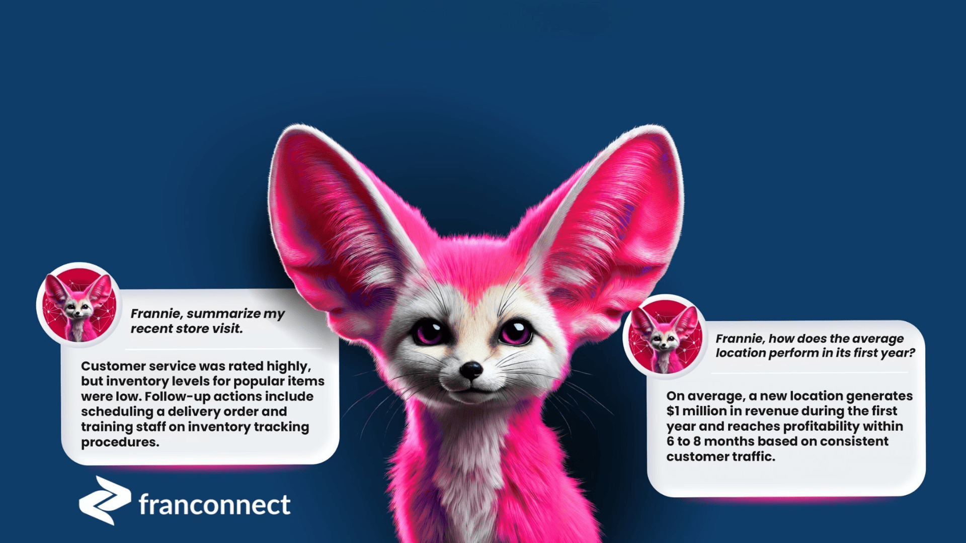 Say Hello to Frannie AI by FranConnect