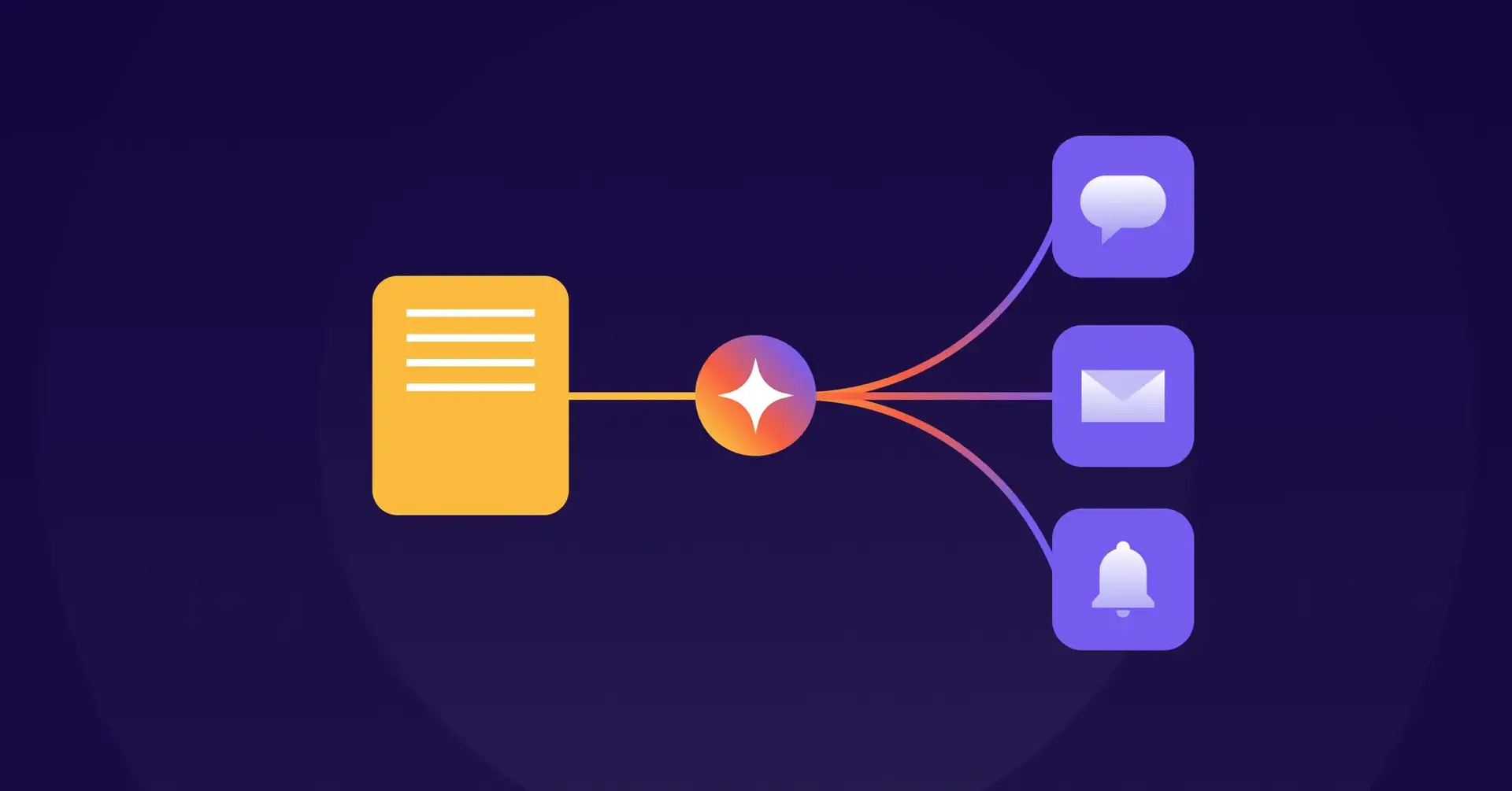 The AI prompt that cuts lifecycle copy time by 90%