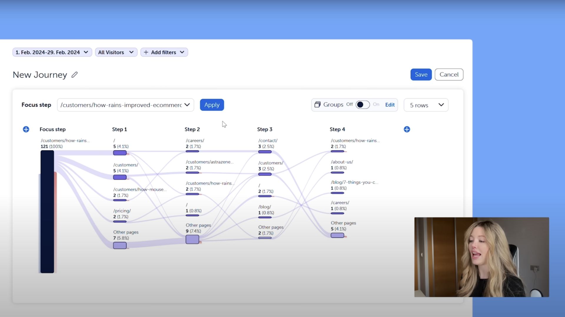 PLG Company: Mouseflow