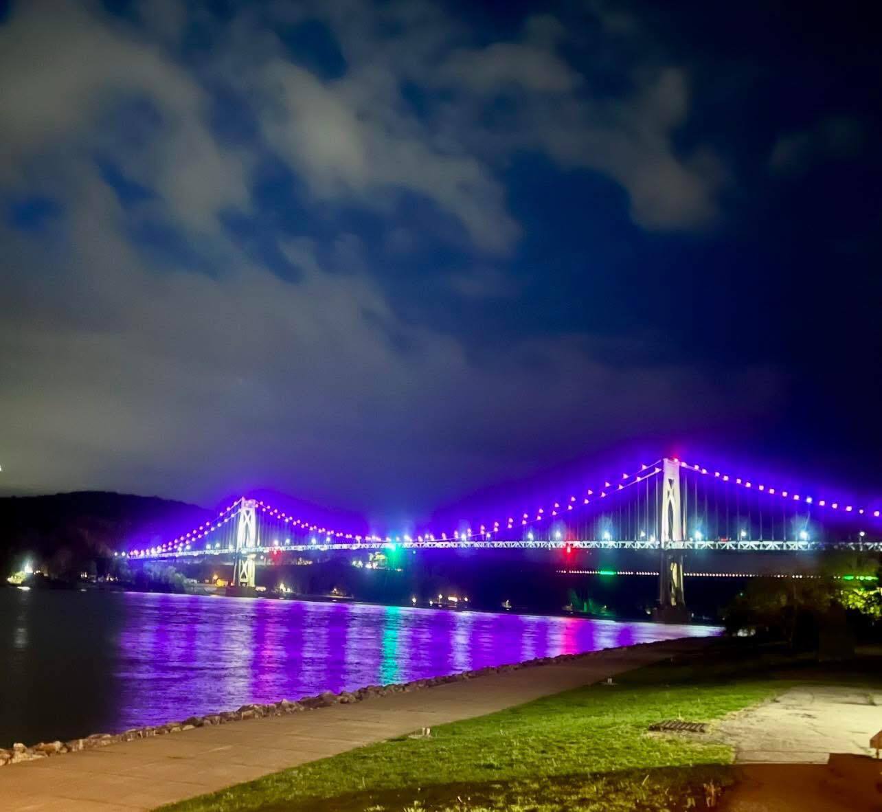 No to Rate Hikes, Yes to the Weekend